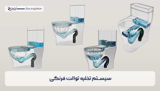 بهترین سیستم تخلیه توالت فرنگی